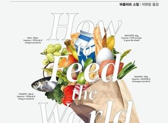 배부른 인간에 대하여